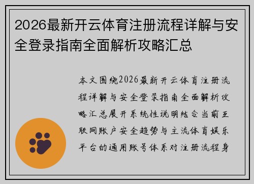 2026最新开云体育注册流程详解与安全登录指南全面解析攻略汇总